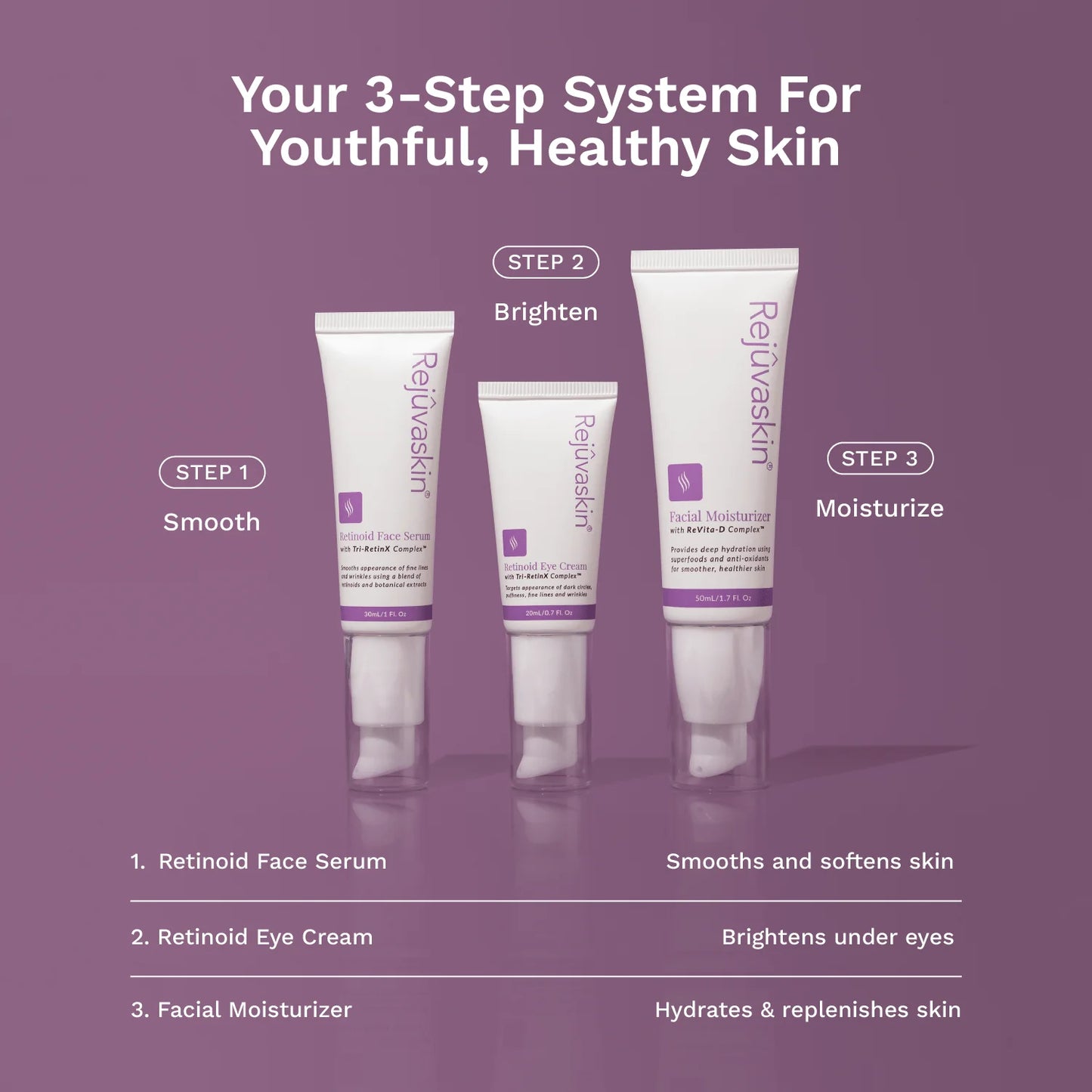 Rejuvasil Retinoid Eye Cream - 20mL