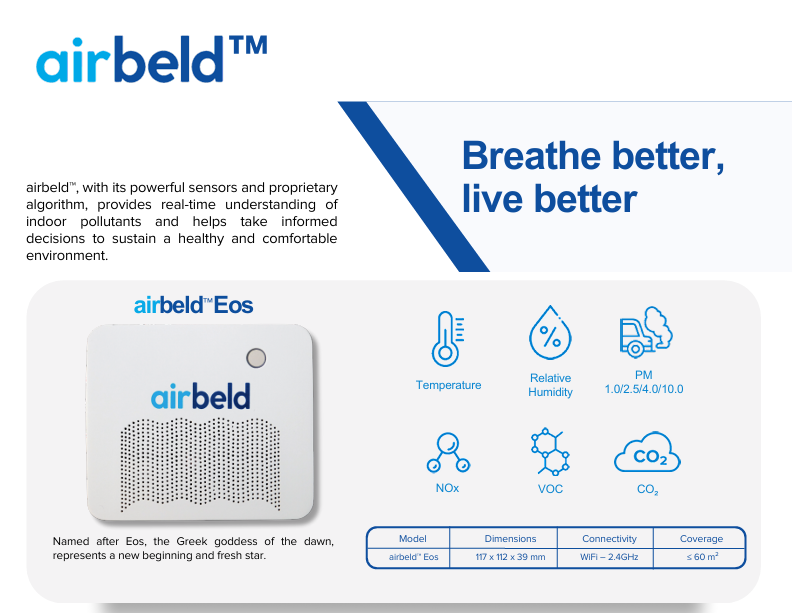 AirBeld - Loftgæðimælir