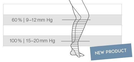 Venosan - "Silk Support" sokkar